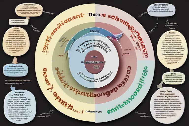 Ontology - Its Relationship with Epistemology Explained