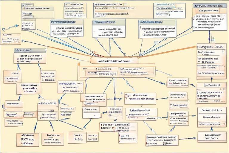 Ontology in Computer Science - An Overview