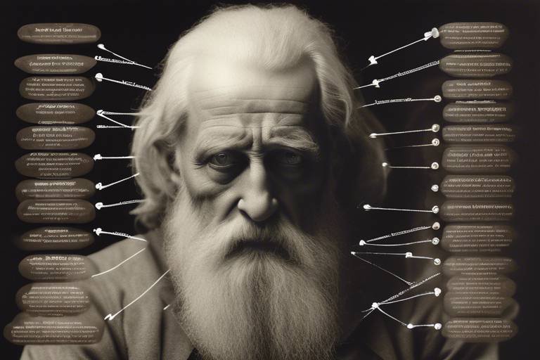 Ontology - A Detailed Analysis of the Philosophy of Being