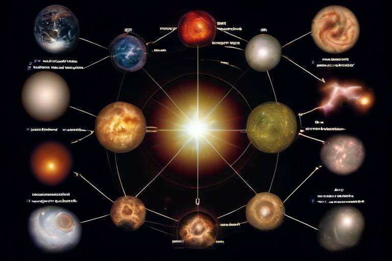 Can Ontology Reveal the Metaphysical Foundation of Natural Laws?