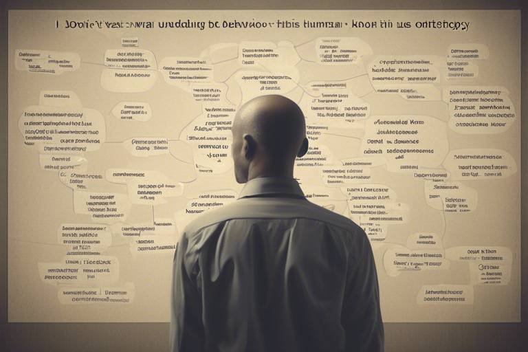Understanding Human Behavior through Ontology
